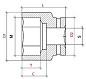 Головка торцевая PNG S16M27