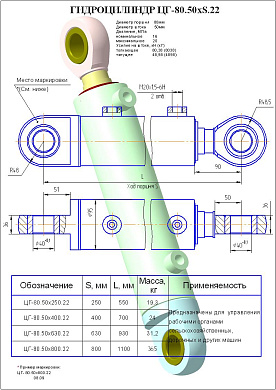 Гидроцилиндр ЦГ-80.50х800.22